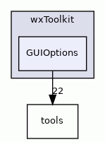 GUIOptions